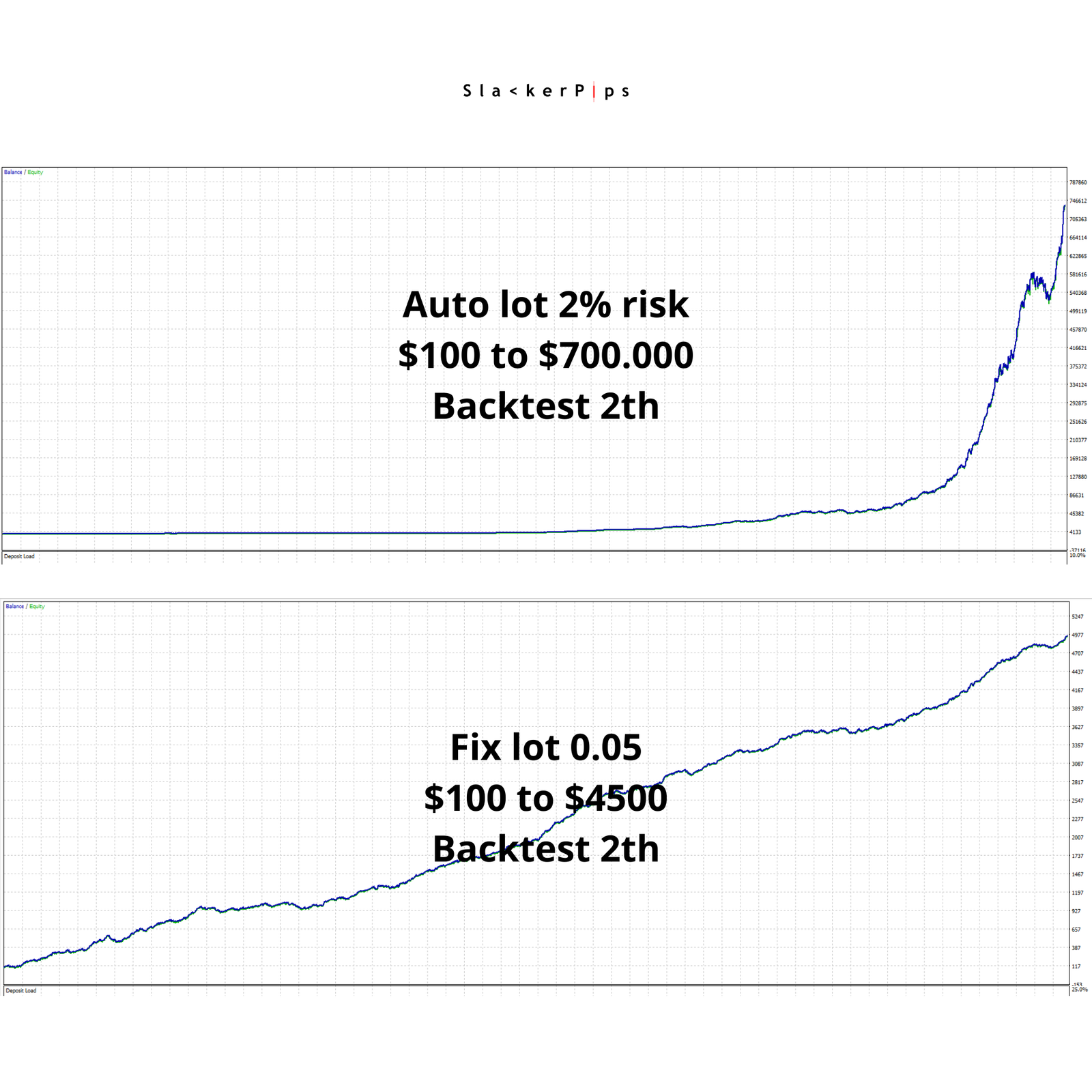 Terlaris 3 - Gambar 2