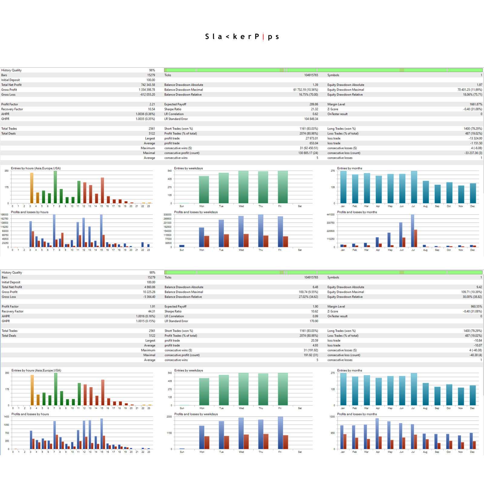 Terlaris 3 - Gambar 3